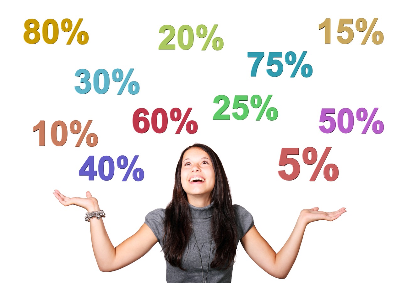 Best WooCommerce Discount plugins